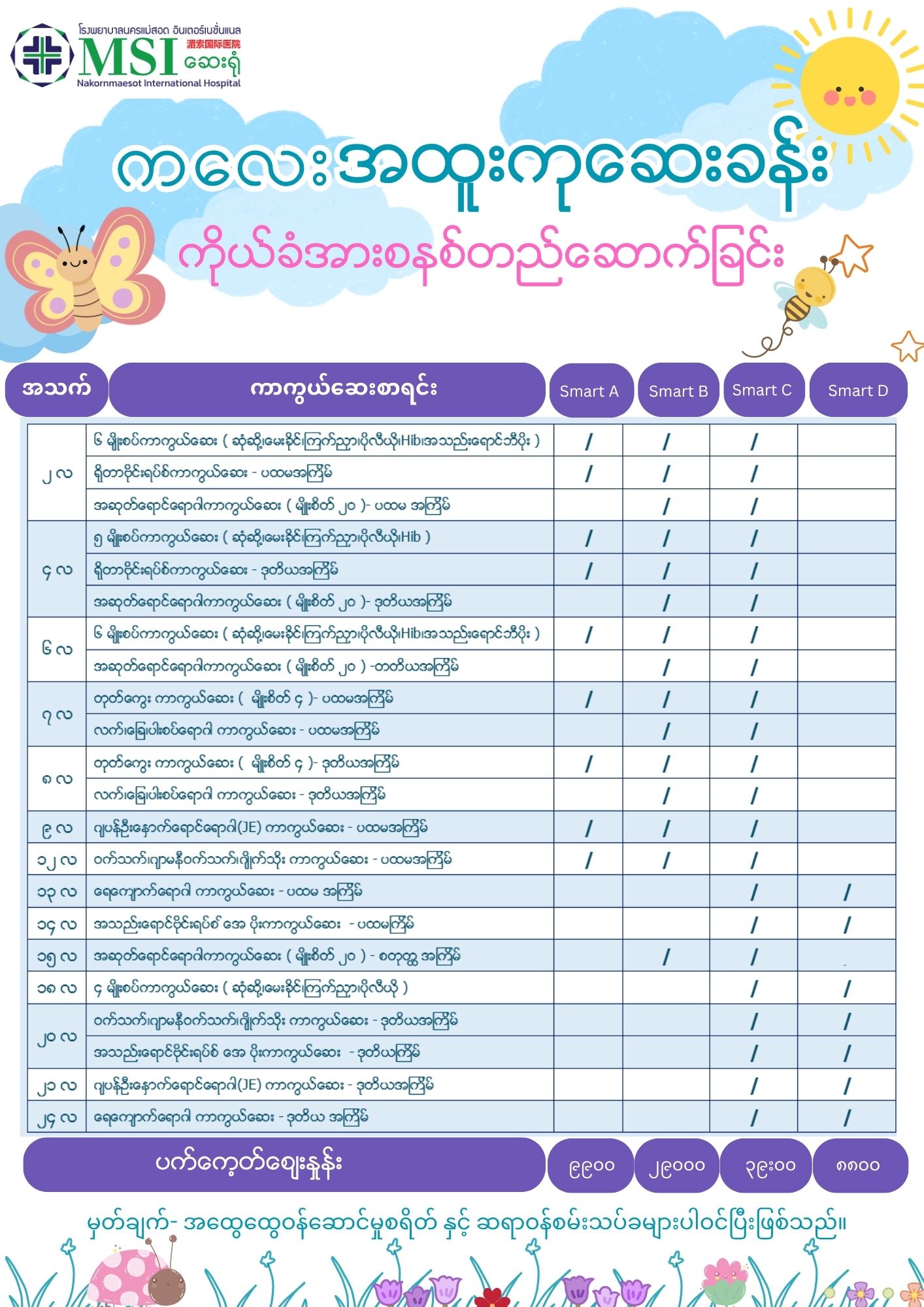 Vaccine Smart Kids-Mynmar