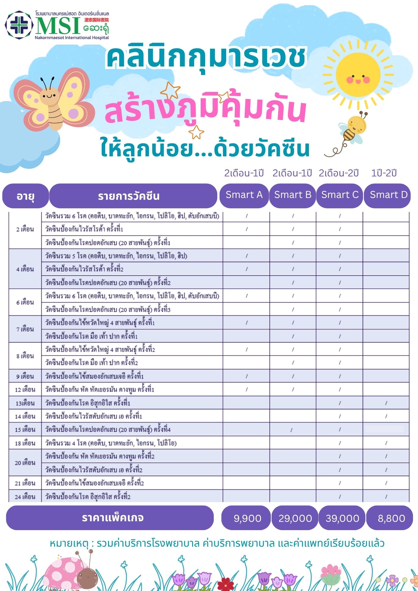 Vaccine Smart Kids-Thai
